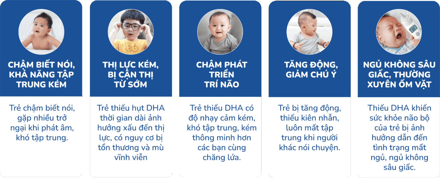 dấu hiệu trẻ thiếu dha
